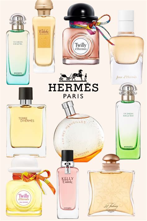 goedkoopste hermes parfum|Hermes perfumes for women sale.